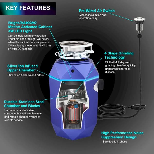 FORNO Acqua BrightDiamond 3/4HP Super Quiet Garbage Disposal Corded with Motion Sensor Cabinet Light & Pre-Wired Air Switch