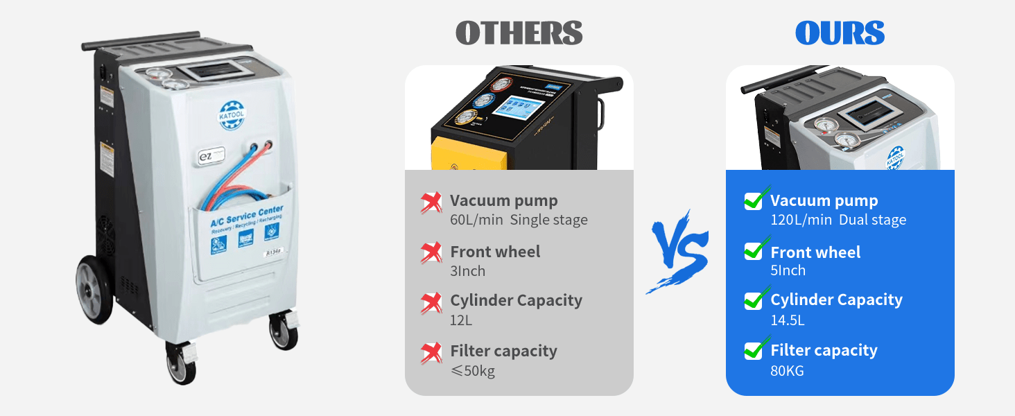 Katool R-1234YF AC Recovery Recycle Recharge Machine (KT-AC2100)