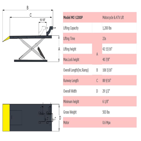AMGO MC-1200P Pneumatic Motorcycle & ATV Lift Table specs