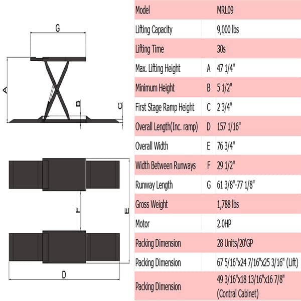 AMGO MRL09 9,000 lb Mid-Rise Scissor Service Lift specs