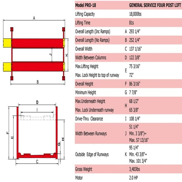 AMGO PRO-18 Heavy Duty 4 Post Lift | 18,000 lb Capacity product specifications