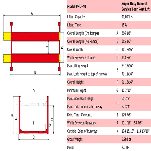 AMGO PRO-40 Super Duty Truck 4 Post Lift System specs