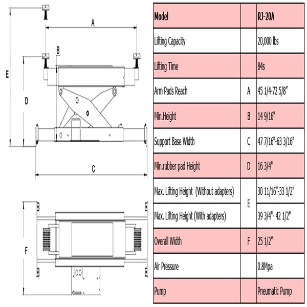 AMGO RJ-20A Rolling Jack – 20,000 lb Heavy Duty Lift specifications