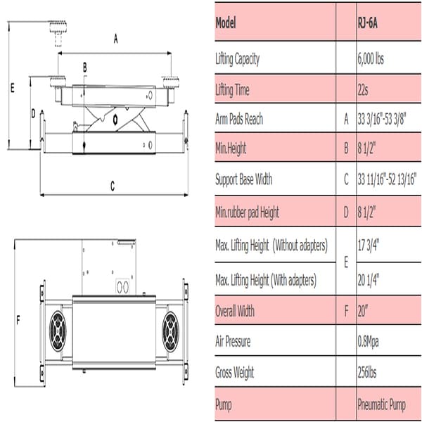 AMGO RJ-6A Rolling Jack – Pneumatic Car Lift Jack specifications