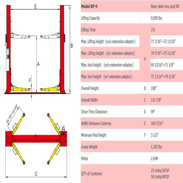 AMGO-bp-9-full specifications