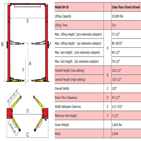 AMGO OH-10 Two Post Lift | 10,000 lb ALI Certified Lift full product specifications