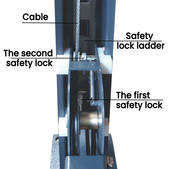 AMGO 407-P 4-Post Car Lift – Compact Space-Saver Design