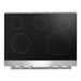 Cosmo Commercial Style 36 in. 6.1 cu. ft. Electric Range with 5 Burner Glass Cooktop and Convection Oven in Stainless Steel - COS-ERC365KBD