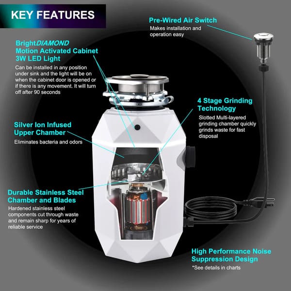 FORNO Acqua BrightDiamond 3/4HP Super Quiet Garbage Disposal Corded with Motion Sensor Cabinet Light & Pre-Wired Air Switch