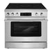 Cosmo 36 in. Stellar Collection 6.1 cu. ft. Electric Range, 5 Burner Ceramic Glass Cooktop, Convection Oven, Stainless Steel - COS-RES365SS