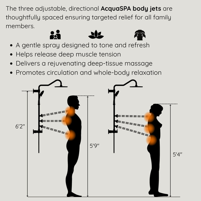 Forno Acqua AcquaSPA Retrofit Shower, Overhead Rainfall, 8 Inch Shower Head, Handheld Shower Head, Body Jets, 6 Way Diverter, Matte Black Finish, 1.8 GPM Flow Rate