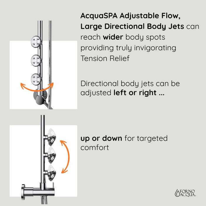 Forno Acqua AcquaSPA Retrofit Shower, Overhead Rainfall Shower, Handheld Shower Head, Body Jets, 6 Way Diverter, Polished Stainless Steel Finish, 1.8 GPM Flow Rate