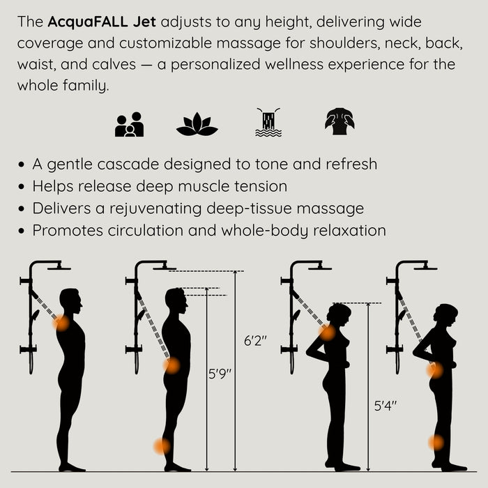 Forno Acqua AcquaFALL Shower, Brushed Nickel Finish, Overhead Rainfall Shower, Handheld Shower Head, Body Jets, 1.8 GPM Flow Rate
