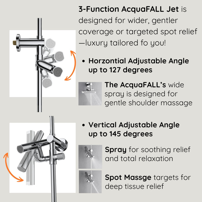 Forno Acqua AcquaFALL Shower, Polished Stainless Steel Finish, Overhead Rainfall Shower, 7 Way Diverter, Handheld Shower Head, Body Jets, 2.5 GPM Flow Rate