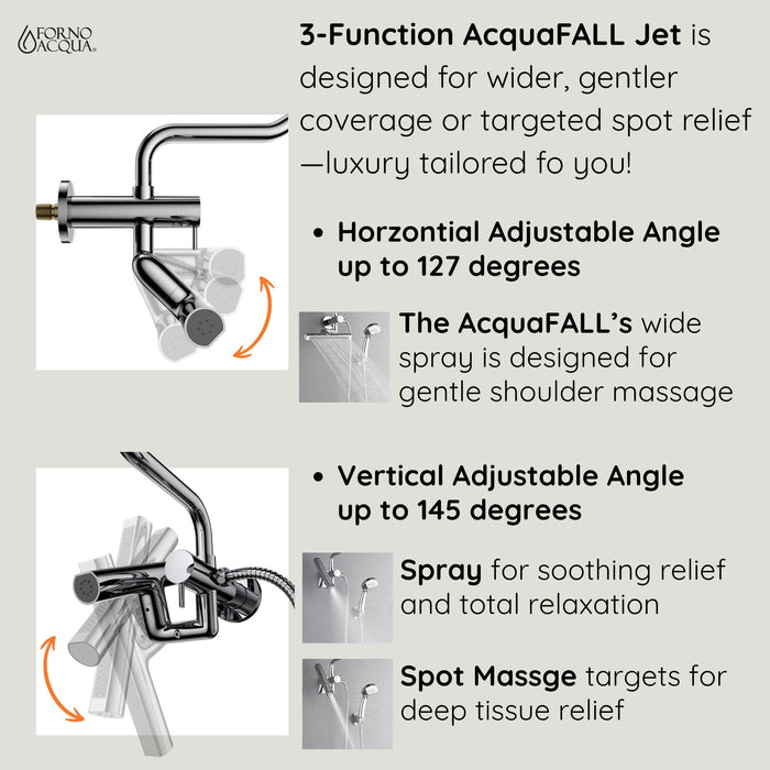 Forno Acqua AcquaFALL Mini Shower Head, Polished Stainless Steel Finish, Overhead Rainfall Shower, 7 Way Diverter, Handheld Shower Head, Body Jets, 1.8 GPM Flow Rate