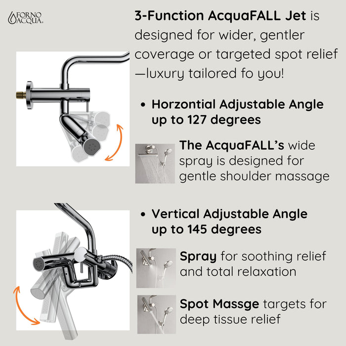 Forno Acqua AcquaFALL Mini 8 Inch Shower Head, Brushed Nickel Finish, Overhead Rainfall Shower, Handheld Shower Head, Body Jets, 2.5 GPM Flow Rate