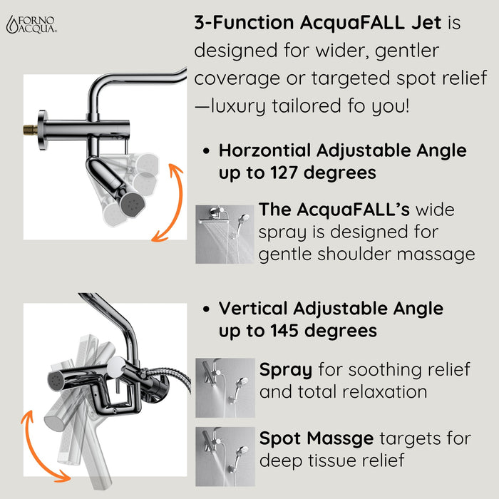 Forno Acqua AcquaFALL Mini 8 Inch Shower Head, Polished Stainless Steel Finish, Overhead Rainfall Shower, Handheld Shower Head, Body Jets, 2.5 GPM Flow Rate