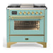 Mediterranean Mint UM36FNR3MMG