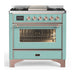 Mediterranean Mint UM36FNR3MMP