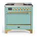 Mediterranean Mint UM36FQNR3MMG