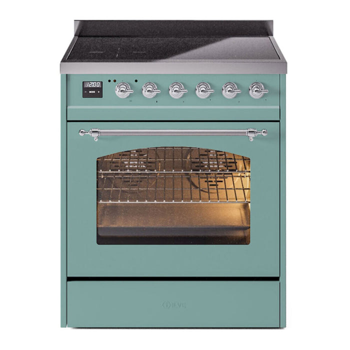 Mediterranean Mint UPI304NMPMMC