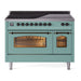Mediterranean Mint UPI486NMPMMB