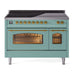Mediterranean Mint UPI486NMPMMG
