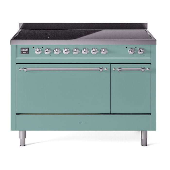 Mediterranean Mint UPI486QNMPMMC
