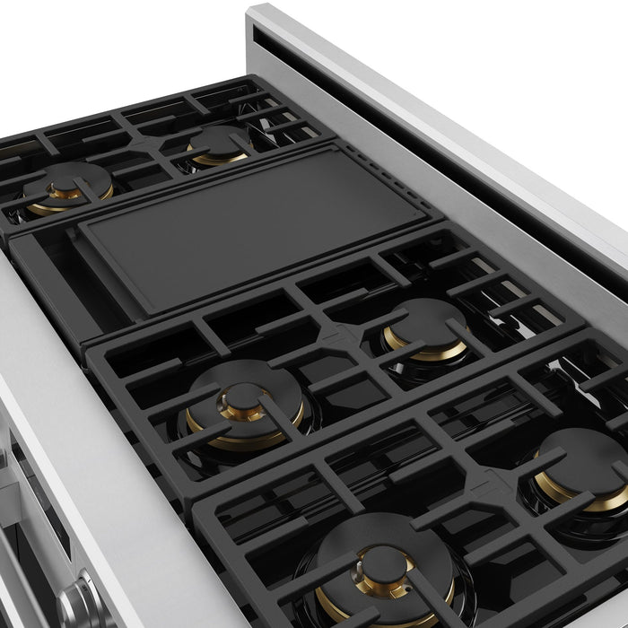 Thor Kitchen X Series 48-inch Professional Freestanding Dual Fuel Range Gas - griddle 2