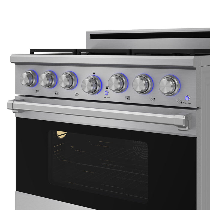 Thor Kitchen 36 Inch X Series Premium Professional Liquid Propane Range - close up
