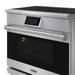 Thor Kitchen X Series  36-inch Professional Freestanding Induction Range - close up panel angle
