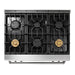 Thor Kitchen 36 Inch Tilt Panel Professional Gas Range