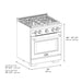 ZLINE Autograph Edition 30 in. 4.2 cu. ft. Paramount Dual Fuel Range with 4 Burner Gas Cooktop and Electric Convection Oven in Satin Stainless Steel with White Matte Door and Champagne Bronze Accents (SDRSZ-WM-30-CB)
