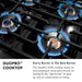 ZLINE 36 in. Classic Gas Rangetop with 6 Burner DuoPro™ Cooktop in Stainless Steel (PCRT36)