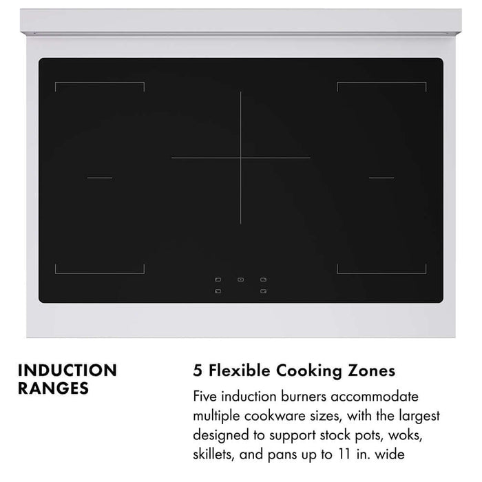 ZLINE Autograph Edition 36 in. 5.2 cu. ft. Paramount Induction Range with 5 Element Cooktop and Electric Convection Oven in Stainless Steel with Matte Black Accents (SINRZ-36-MB)