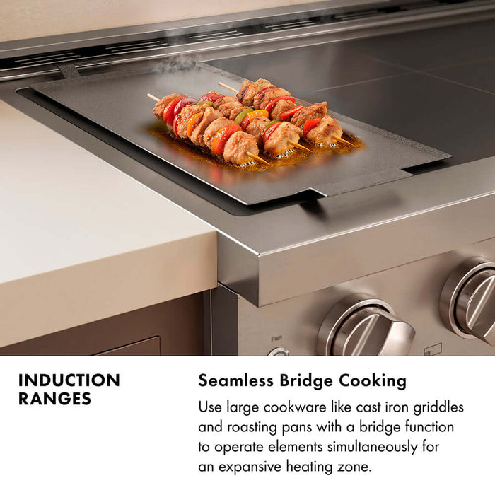 ZLINE 36 in. 5.2 cu. ft. Paramount Induction Range with 5 Element Cooktop and Electric Convection Oven in Stainless Steel with White Matte Door (SINR-WM-36)