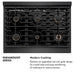 ZLINE 36 in. 5.2 cu. ft. Paramount Dual Fuel Range with Gas Cooktop and Electric Convection Oven in Black Satin Stainless Steel with 6 Brass Burners (SDRBS-BR-36)