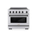 ZLINE Autograph Edition 36 in. 5.2 cu. ft. Paramount Induction Range with 5 Element Cooktop and Electric Convection Oven in Stainless Steel with Matte Black Accents (SINRZ-36-MB)