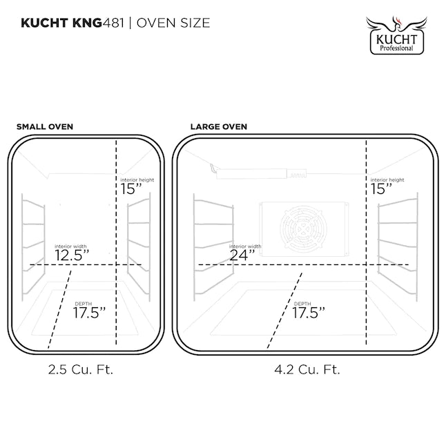 Kucht Signature 48" Pro-Style Dual Fuel Range in Black Oven Door & Gold (KDF482-K-GOLD)