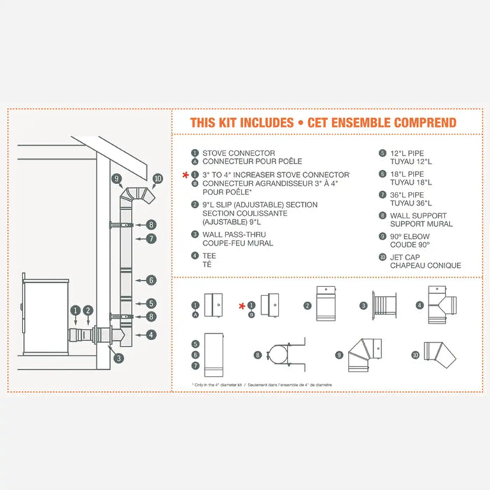 Drolet 3" Vortex Pellet Vent Ground Floor Kit - VOPKGF03