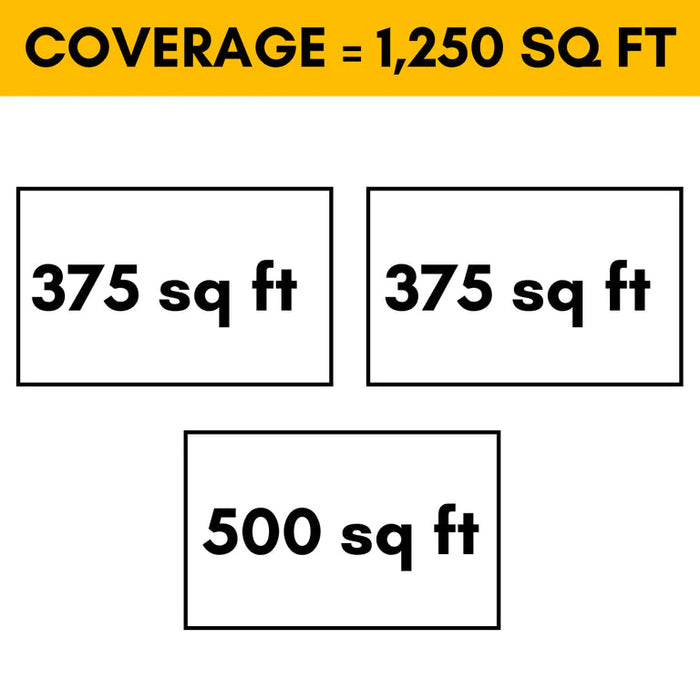 MRCOOL DIY 4th Generation Mini Split 30K BTU 3 Zone Ductless Air Conditioner and Heat Pump with 16 ft. Install Kit - DIYM327HPW01C00