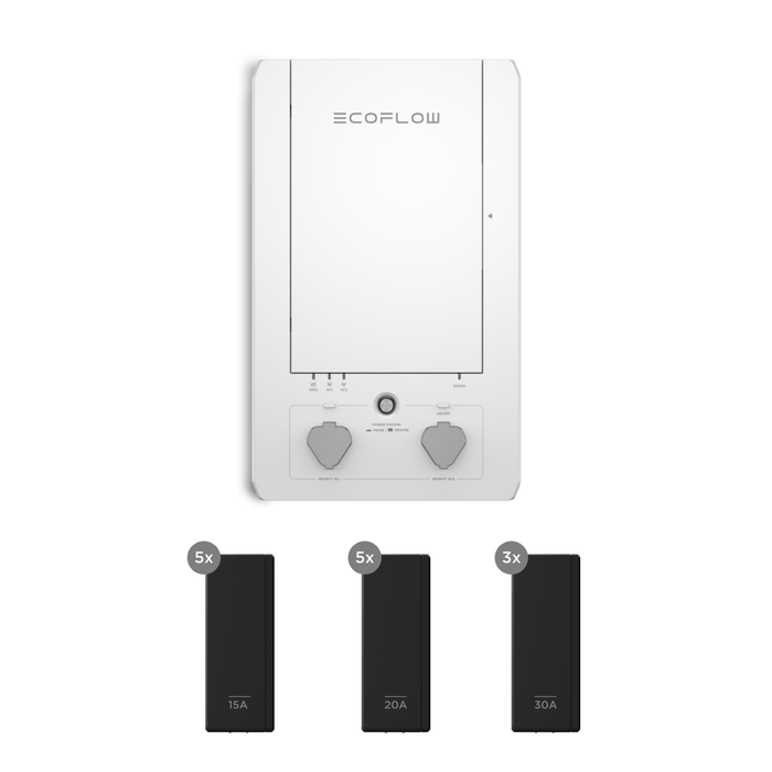 Smart Home Panel - DELTAProBC-US-RM