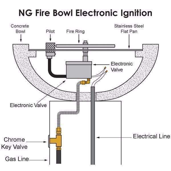 The Outdoor Plus Avalon Fire Bowl, Electronic Ignition 36" - OPT-AVLFO36E12V