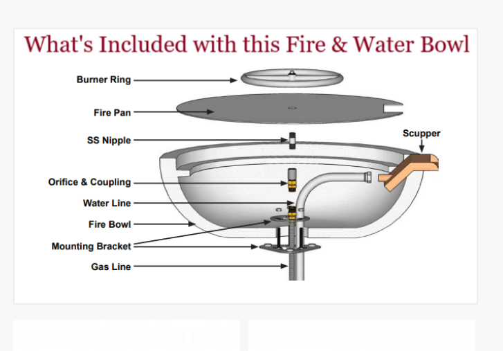 The Outdoor Plus Avalon 24" Concrete Match Lit Ignition Fire and Water Bowl - OPT-AVLFW24