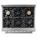 Thor Kitchen 2-Piece Pro Appliance Package - 36-Inch Dual Fuel Range & Pro-Style Wall Mount Hood in Stainless Steel