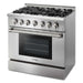 Thor Kitchen 4-Piece Pro Appliance Package - 36-Inch Dual Fuel Range, French Door Refrigerator, Dishwasher, and Microwave Drawer in Stainless Steel