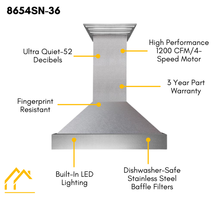 ZLINE Appliance Package - 36 in. Kitchen Package with DuraSnow® Stainless Dual Fuel Range, Ducted Vent Range Hood and Dishwasher - 3KP-RASRH36-DW