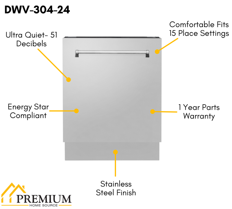 ZLINE Appliance Package - 36 in. Dual Fuel Range, Range Hood, 3 Rack Dishwasher, Refrigerator - 4KPR-RARH36-DWV