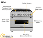 ZLINE Appliance Package - 36 In. Dual Fuel Range, Range Hood, Microwave Oven in Stainless Steel - 3KP-RARHMWO-36